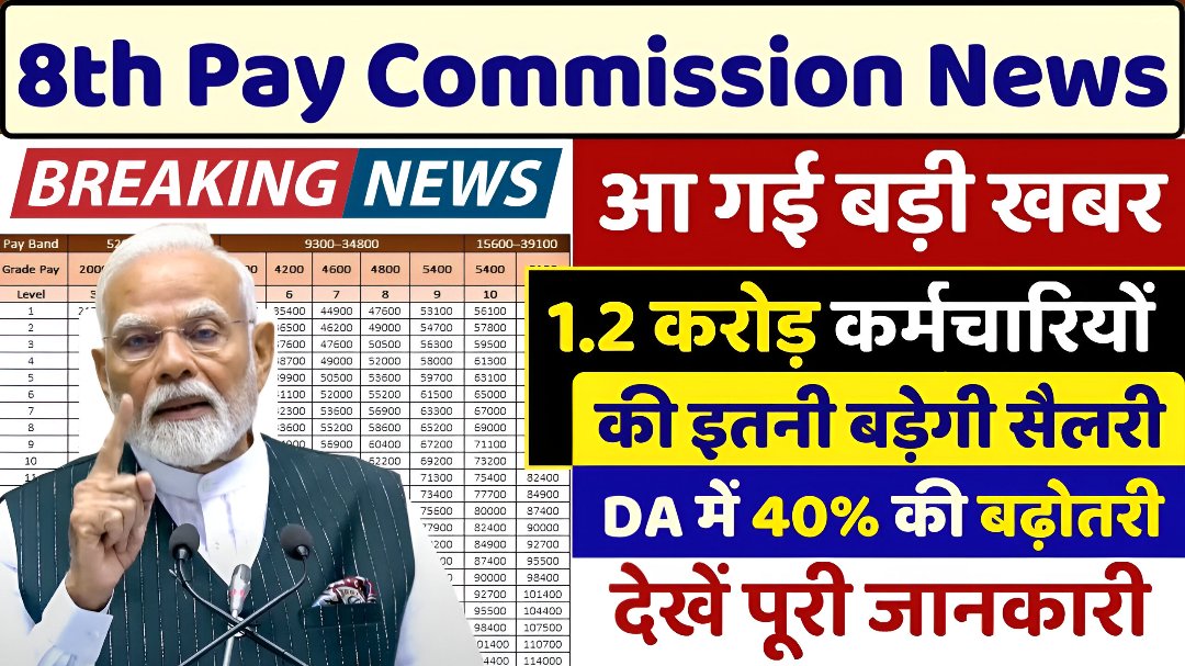 8th Pay Commission: कौन-कौन कर्मचारी होंगे मालामाल? जानिए पूरी लिस्ट!